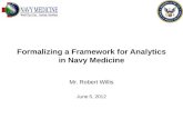Formalizing a Framework for Analytics in Navy Medicine Mr. Robert Willis June 5, 2012.
