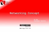 Speaker 2006/XX/XX Speaker 2007/XX/XX  Networking Concept  CK NG Customer Service.