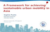 A Framework for achieving sustainable urban mobility in Asia Sophie Punte Executive Director CAI-Asia Center National University of Singapore 25 January.