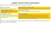 LAWS AFFECTING BUSINESS. Terminating an employee has become a necessary part of a business. When firing an employee you should always remember to legally.