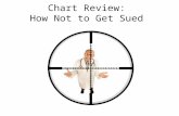 Chart Review: How Not to Get Sued. Disclosures I have a financial interest in and am Chief Legal Officer for PrimeCare Direct LLC. PrimeCare Direct is.