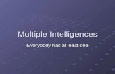 Multiple Intelligences Everybody has at least one.