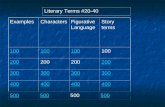 ExamplesCharactersFigurative Language Story terms 100 200 300 400 Literary Terms #20-40 500.