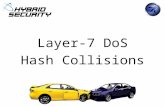 Layer-7 DoS Hash Collisions. Provide cyber fraud protection to websites Prevent business logic attacks on web applications Heuristic web user behavior.