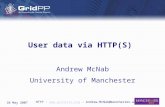 10 May 2007 HTTP -  - Andrew.McNab@manchester.ac.uk User data via HTTP(S) Andrew McNab University of Manchester.