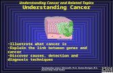 Understanding Cancer and Related Topics Understanding Cancer Developed by: Lewis J. Kleinsmith, Ph.D., Donna Kerrigan, M.S., Jeanne Kelly, Brian Hollen.