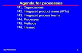 112. Processes Agenda for processes r1. Organizations r2. Integrated product teams (IPTs) r3. Integrated process teams r4. Processes r5. Methods r6. Intranet.