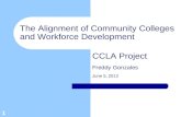 The Alignment of Community Colleges and Workforce Development CCLA Project Freddy Gonzales June 5, 2012 1.