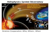 Heliophysics System Observatory Science Cooperation. Who, Where, When Lika Guhathakurta Science Mission Directorate NASA Headquarters.