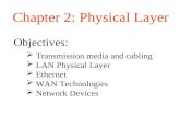 Objectives: Chapter 2: Physical Layer  Transmission media and cabling LAN Physical Layer Ethernet WAN Technologies Network Devices.