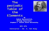 The periodic Table of the Elements by Andrei Nesterovitch, Biology Department, Stephen F. Austin State University. BTC 575 Instructor – Dr. A. Van Kley.