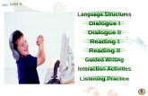 Unit 4 Language Structures Language Structures Dialogue I Dialogue I Dialogue II Dialogue II Reading I Reading I Reading II Reading II Guided Writing.