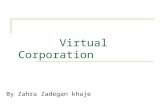 Virtual Corporation By Zahra Zadegan khaje. Outline What is virtual corporation? The Evolution of Virtual Corporations Evolutionary Stages Of Virtual.