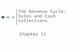The Revenue Cycle: Sales and Cash Collections Chapter 11.