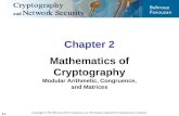2.1 Chapter 2 Mathematics of Cryptography Modular Arithmetic, Congruence, and Matrices Copyright © The McGraw-Hill Companies, Inc. Permission required.