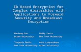 ID-Based Encryption for Complex Hierarchies with Applications to Forward Security and Broadcast Encryption Danfeng Yao Nelly Fazio Brown University New.