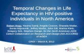 Temporal Changes in Life Expectancy in HIV-positive individuals in North America CROI – March 8, 2012 Robert Hogg, Hasina Samji, Angela Cescon, Sharada.