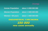 Oncology Human Populationabout 6 000 000 000 Women Population about 3 500 000 000 Women > 50 yearsabout 1 000 000 000 ENDOMETRIAL CARCINOMA 150 000 new.