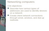 Networking computers Unit objectives: Describe how various types of addresses are used to identify devices on a network Create client network connections.