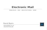 David Byers davby@ida.liu.se IDA/ADIT/IISLAB ©2003–2004 David Byers Electronic Mail PRINCIPLES – DNS – ARCHITECTURES – SPAM.