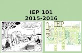 IEP 101 2015-2016. Before we get started you need to be reminded of why we are here and how important IEP’s are….