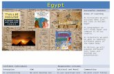 Egypt  7B30F8BBDC-34B3-4953-B692-753179FED9D4%7DImg100.jpg Successful Learners Areas of Learning