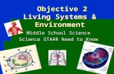 Objective 2 Living Systems & Environment Objective 2 Living Systems & Environment Middle School Science Science STAAR Need to Know.