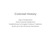 Colonial History Age of Exploration Early Colonial Settlement Establishment of English Political Traditions Build up to the American Revolution.