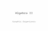 Algebra II Graphic Organizers. Slope-Intercept Form Standard FormPoint-Slope Form Horizontal Line: y = k Vertical Line: x = k Unit 1: #1.