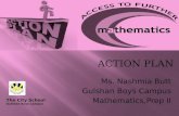 Ms. Nashmia Butt Gulshan Boys Campus Mathematics,Prep II The City School Gulshan Boys Campus.