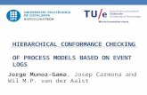 HIERARCHICAL CONFORMANCE CHECKING OF PROCESS MODELS BASED ON EVENT LOGS Jorge Munoz-Gama, Josep Carmona and Wil M.P. van der Aalst.