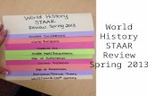 World History STAAR Review Spring 2013. Ancient Civilizations Tab.