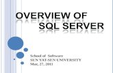 School of Software SUN YAT-SEN UNIVERSITY Mar, 27, 2011.