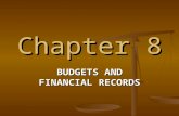 Chapter 8 BUDGETS AND FINANCIAL RECORDS. Lesson 8.1 Budgeting and Record Keeping I.Importance of Financial Planning I.Importance of Financial Planning.
