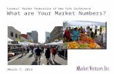 Farmers’ Market Federation of New York Conference What are Your Market Numbers? March 7, 2013.