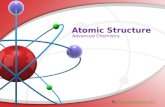 Atomic Structure By PresenterMedia.com PresenterMedia.com.