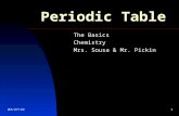 9/9/20151 Periodic Table The Basics Chemistry Mrs. Sousa & Mr. Pickin.
