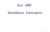 1 Database Concepts Acc 409. 2 What is a database? A database consists of a collection of interrelated data.