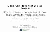 Used Car Remarketing in Europe What drives the sector & how this affects your business Bucharest, 15 November 2012 Rob Henneveld Global Automotive Consultancy.