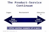 Copyright 2007, Prentice-Hall, Inc. 7-1 The Product-Service Continuum Sugar Restaurant Education Pure Tangible Good Pure Service Offer another example.