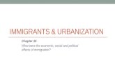 IMMIGRANTS & URBANIZATION Chapter 15 What were the economic, social and political effects of immigration?
