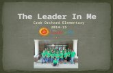 Crab Orchard Elementary 2014-15. Lighthouse Training Access to Leader In Me site School wide Implementation plan Year 1 roles and goals Leadership initiative.