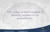 S ECRETARIAT The value of Information is directly related to its accessibility. .