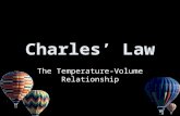 Charles’ Law The Temperature-Volume Relationship.