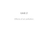Unit 2 Effects of air pollution. Air pollution Air pollution is a major environmental health problem affecting the developing and the developed countries.