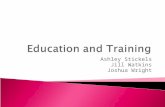 Ashley Stickels Jill Watkins Joshua Wright.  Why study Training?  Types of Training  Methods  Work for illiteracy  Objectives  4 levels of evaluation.