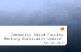 Community Based Faculty Meeting Curriculum Update May 10, 2014.