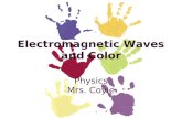 Electromagnetic Waves and Color Physics Mrs. Coyle.