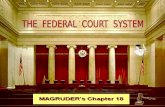 Dual Court System1. Dual Court System – National judiciary has more than 120 courts and the 50 States have thousands of courts. Inferior courts2. Inferior.