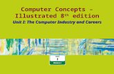 Computer Concepts – Illustrated 8 th edition Unit I: The Computer Industry and Careers.